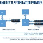 Intel Optane 800P Use Cases