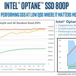 Intel Optane 800P Workload Traces Low QD