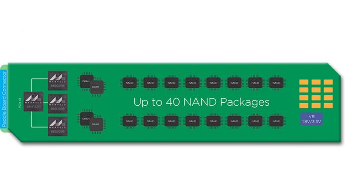 New Marvell NVMe Switch Solutions at OCP Summit 2018 Marvell NVMe Switch And New NVMe Controllers Example