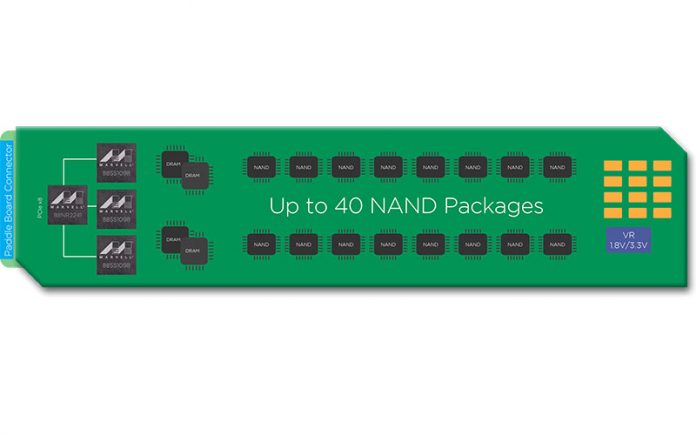 Marvell NVMe Switch And New NVMe Controllers Example