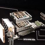 NVIDIA DGX 2 Composition