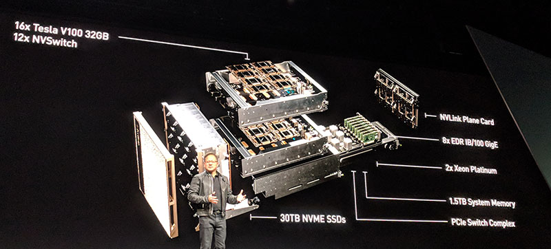 NVIDIA DGX 2 Composition