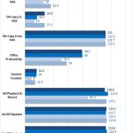 Netgear RN524X Raid 0 1Gbe Encrypted
