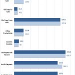 Netgear RN524X Raid 5 10Gbe