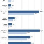 Netgear RN524X Raid 5 10Gbe Encrypted