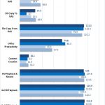 Netgear RN524X Raid 5 1Gbe Encrypted