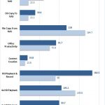 Netgear RN524X Raid 6 10Gbe Encrypted