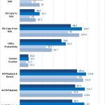 Netgear RN524X Raid 6 1Gbe