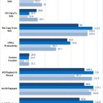 Netgear RN524X Raid 6 1Gbe Encrypted
