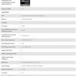 Netgear RN524X Specifications