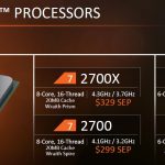 2nd Gen AMD Ryzen Lineup