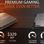 2nd Gen AMD Ryzen V Intel Confidential