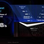 Dell EMC PowerMax 150GBps