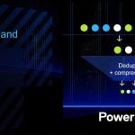 Dell EMC PowerMax Dedupe And Compression
