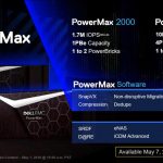 Dell EMC PowerMax Family
