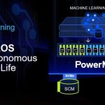 Dell EMC PowerMax Machine Learning Engine