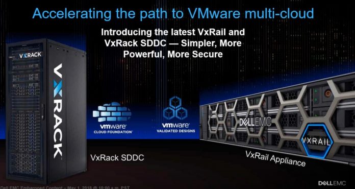 Dell EMC VxRail And VxRack SDDC Overview