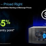 Dell EMC XtremIO X2 Entry Pricing