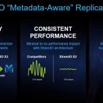 Dell EMC XtremIO X2 Metadata Aware Replication