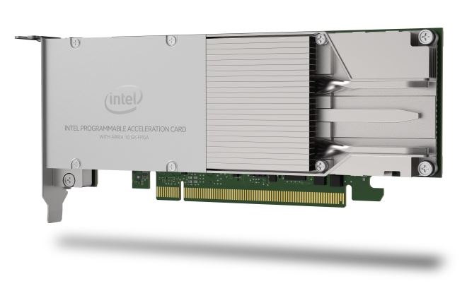 Intel Arria 10 FPGA PCIe