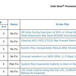 Intel Atom E3800 Series Errata VLI89 Plan Fix