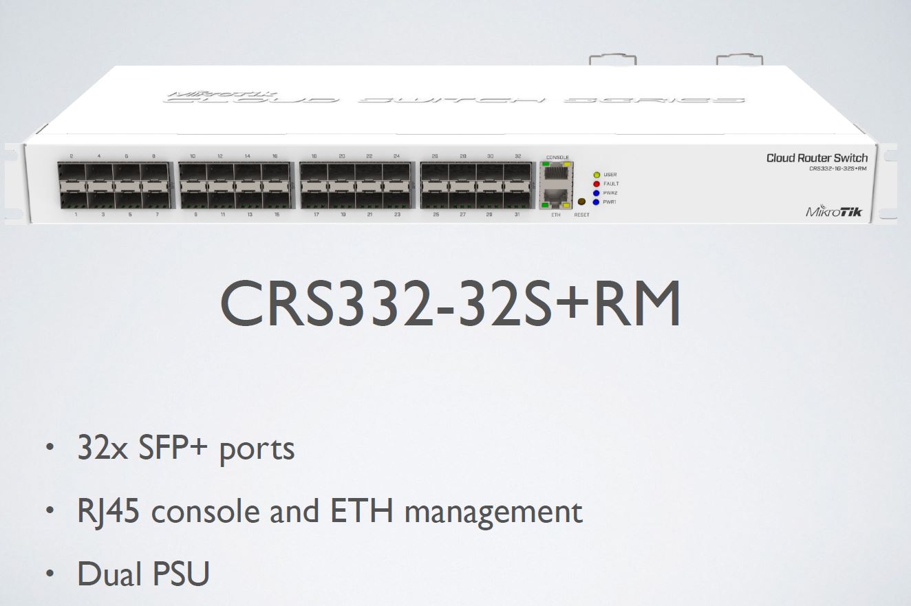 MikroTik CRS332 32S+RM Switch