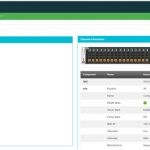 Supermicro RSD 2.1 Dashboard