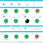 Supermicro RSD 2.1 System Dashboard Example