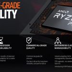 AMD Ryzen Pro Enterprise Reliability