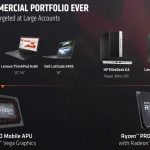AMD Ryzen Pro Family Commercial Portfolio Large Accounts