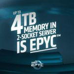AMD This Is EPYC 4TB