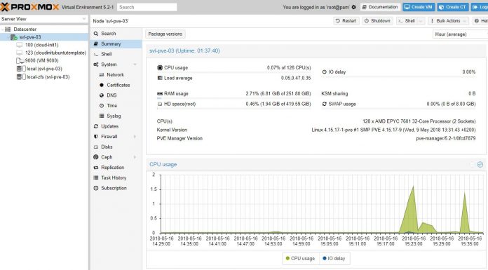 Proxmox VE 5.2 Released with cloud-init and LE certificates Proxmox VE 5.2 On AMD EPYC