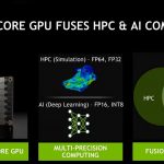 NVIDIA ISC 2018 AI Tensor Core