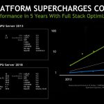 NVIDIA ISC 2018 Fermi To Volta