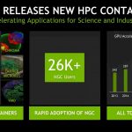 NVIDIA ISC 2018 New Containers