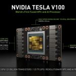 NVIDIA Tesla V100 Overview