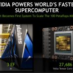 NVIDIA Top 500 ISC 2018 Cover