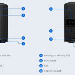 Synology DS1618+ IO Ports