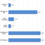Synology DS1618+ JBOD 10G