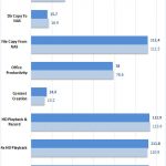 Synology DS1618+ JBOD Encrypted