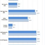 Synology DS1618+ Raid 10
