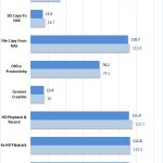 Synology DS1618+ Raid 10 Encrypted