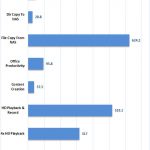 Synology DS1618+ SHR 10G