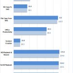 Synology DS1618+ SHR