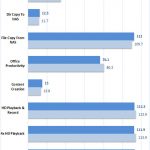 Synology DS1618+ SHR Encrypted