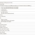 Synology DS1618+ Specifications