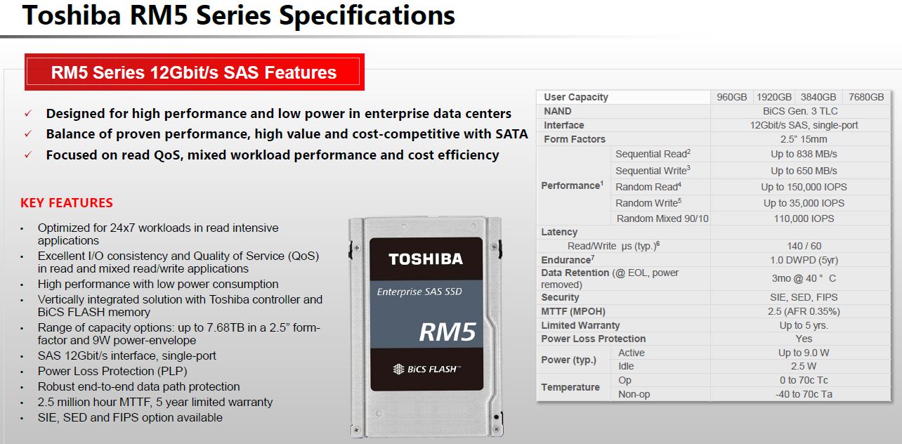 Toshiba RM5 Specs