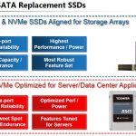 Toshiba RM5 V Traditional SAS