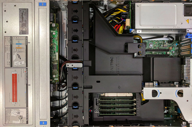 Dell EMC PowerEdge R7415 Internal Overview