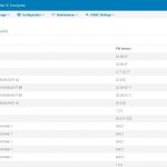 Dell EMC PowerEdge R7415 IDRAC 9 Inventory